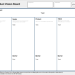 Product Vision Tools Part 1: The Product Vision Board