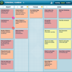 Limiting Holiday WIP with Personal Kanban