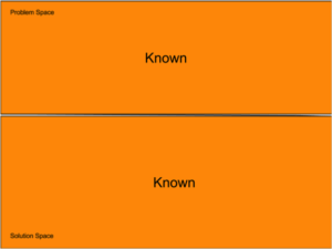 Iterative planning graph