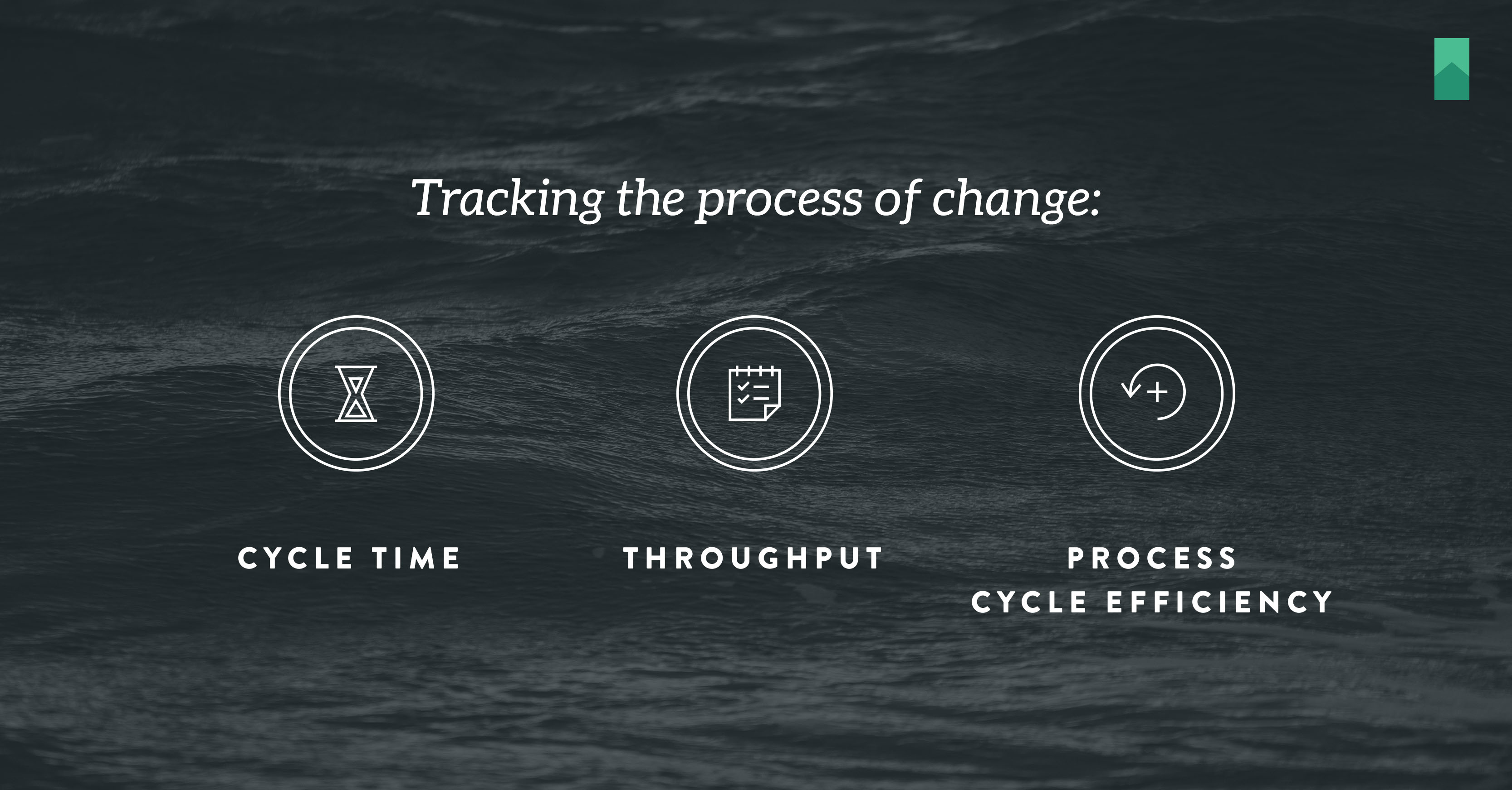 Measuring Improvement