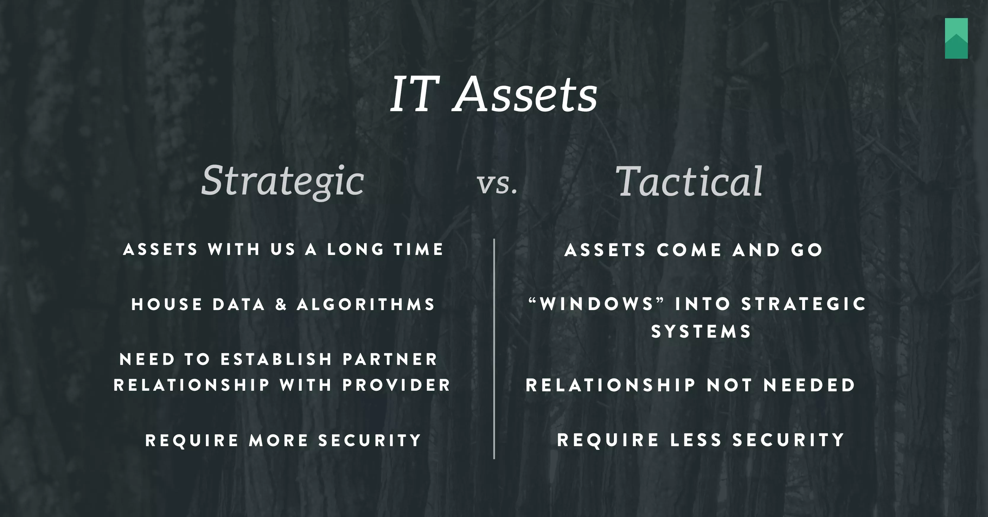 Tactical Vs Strategic