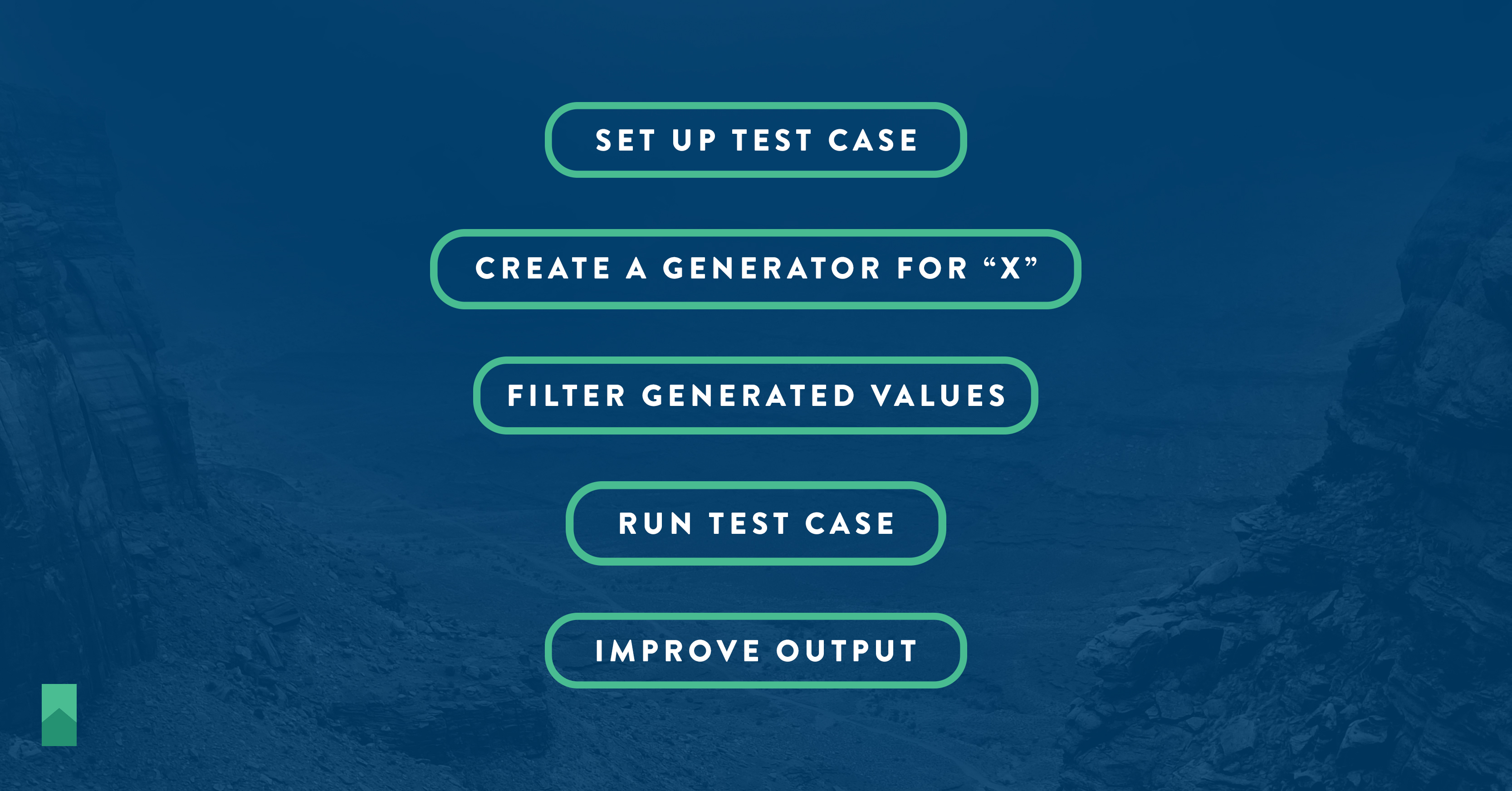 Property Based Testing