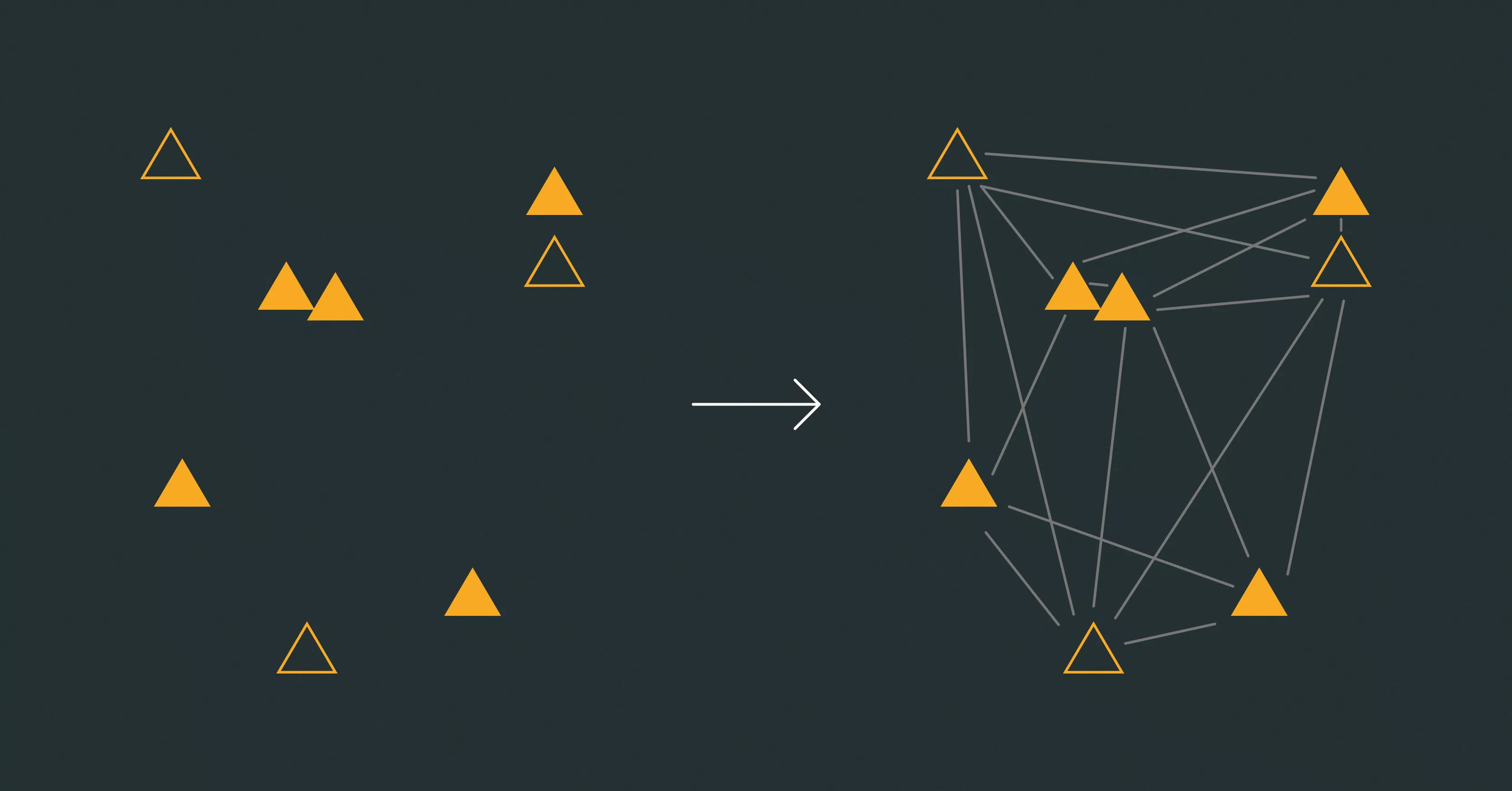 systems thinking graphical representations