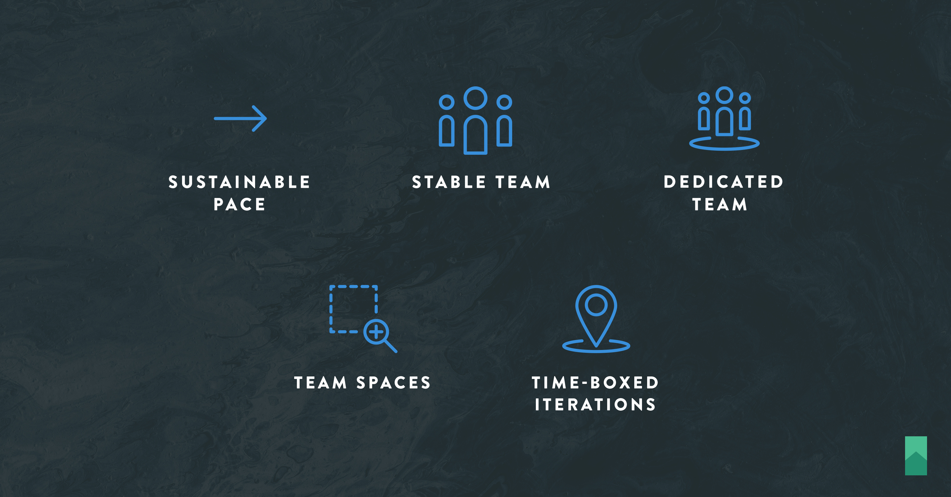 Visual Control Chart Enables In Agile