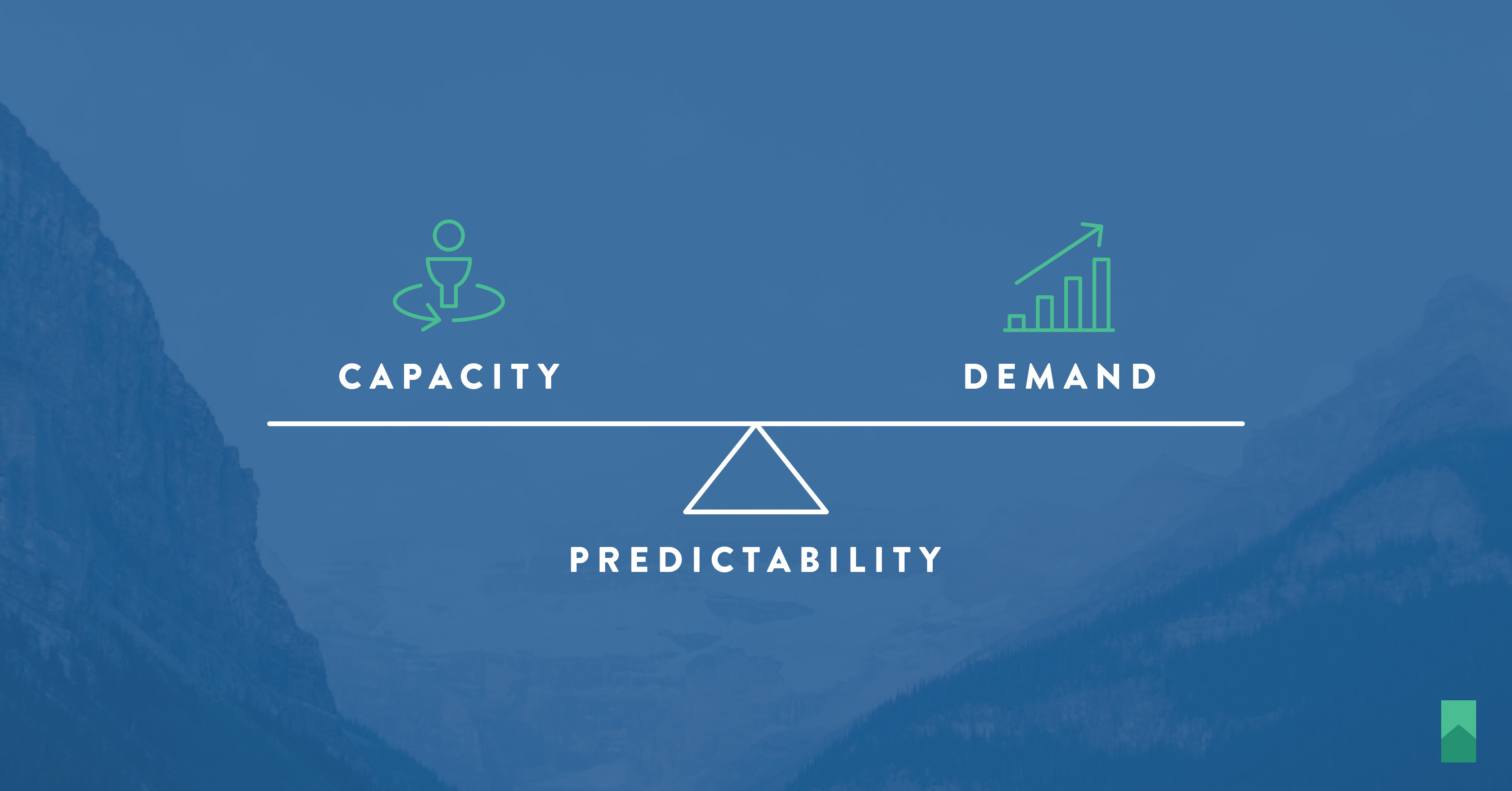 Roadmapping & Budgeting w/ Rapid Estimation