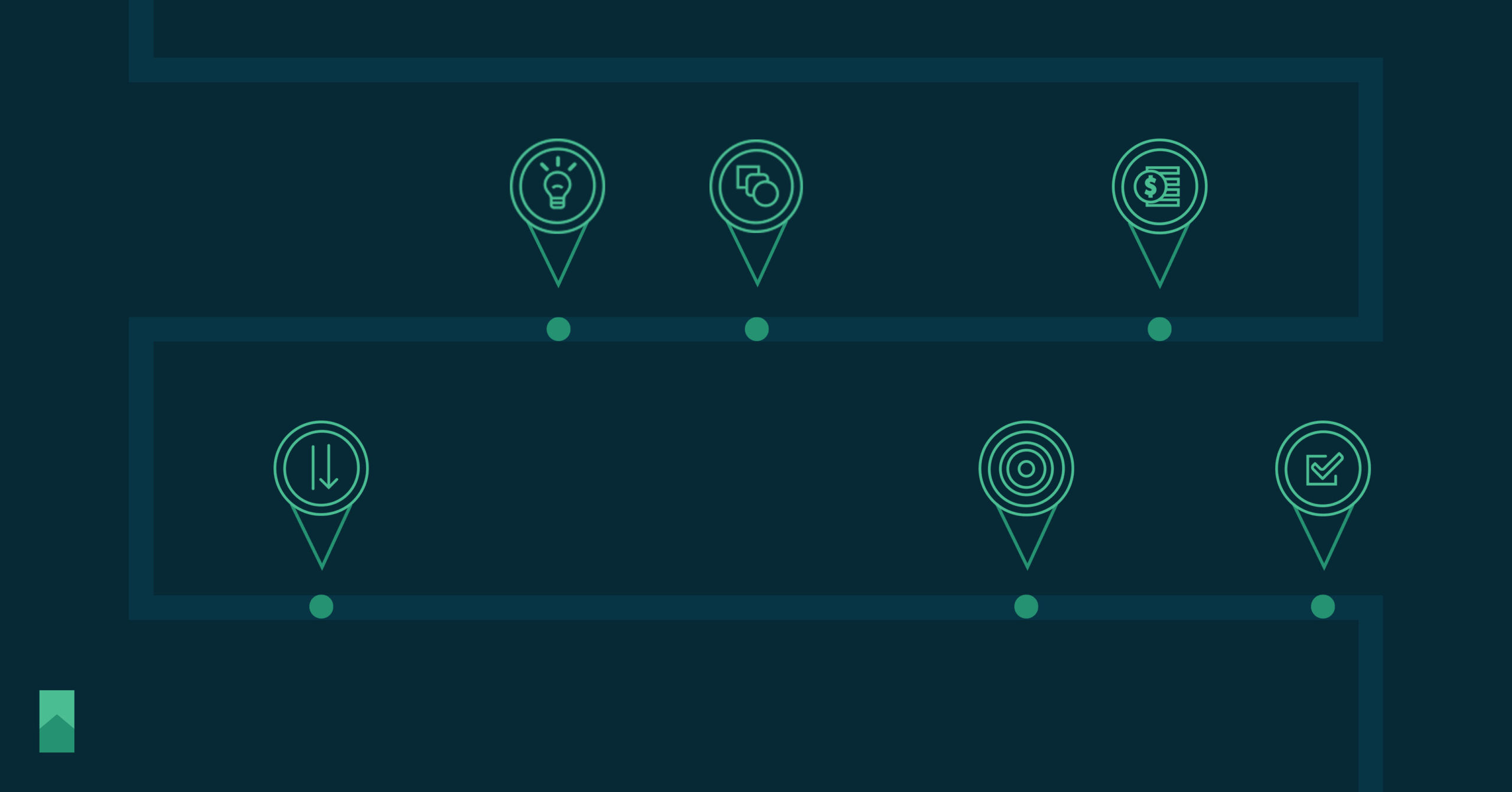 Adopting Agile is Never Really About Agile