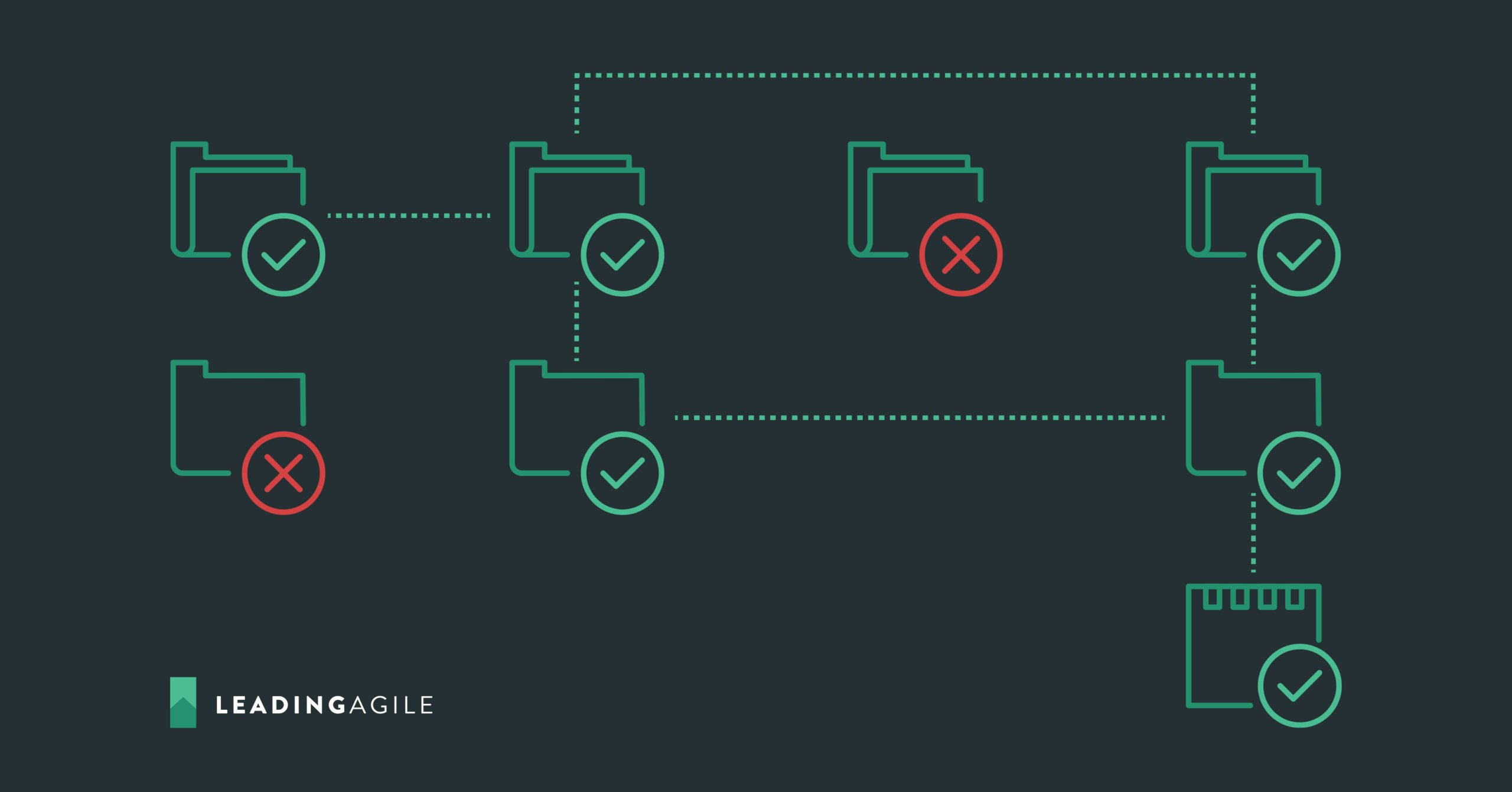 Eliminating Barriers to Business Agility with Governance