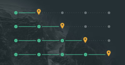 Agile Metrics: How to Track Progress During Agile Transformation