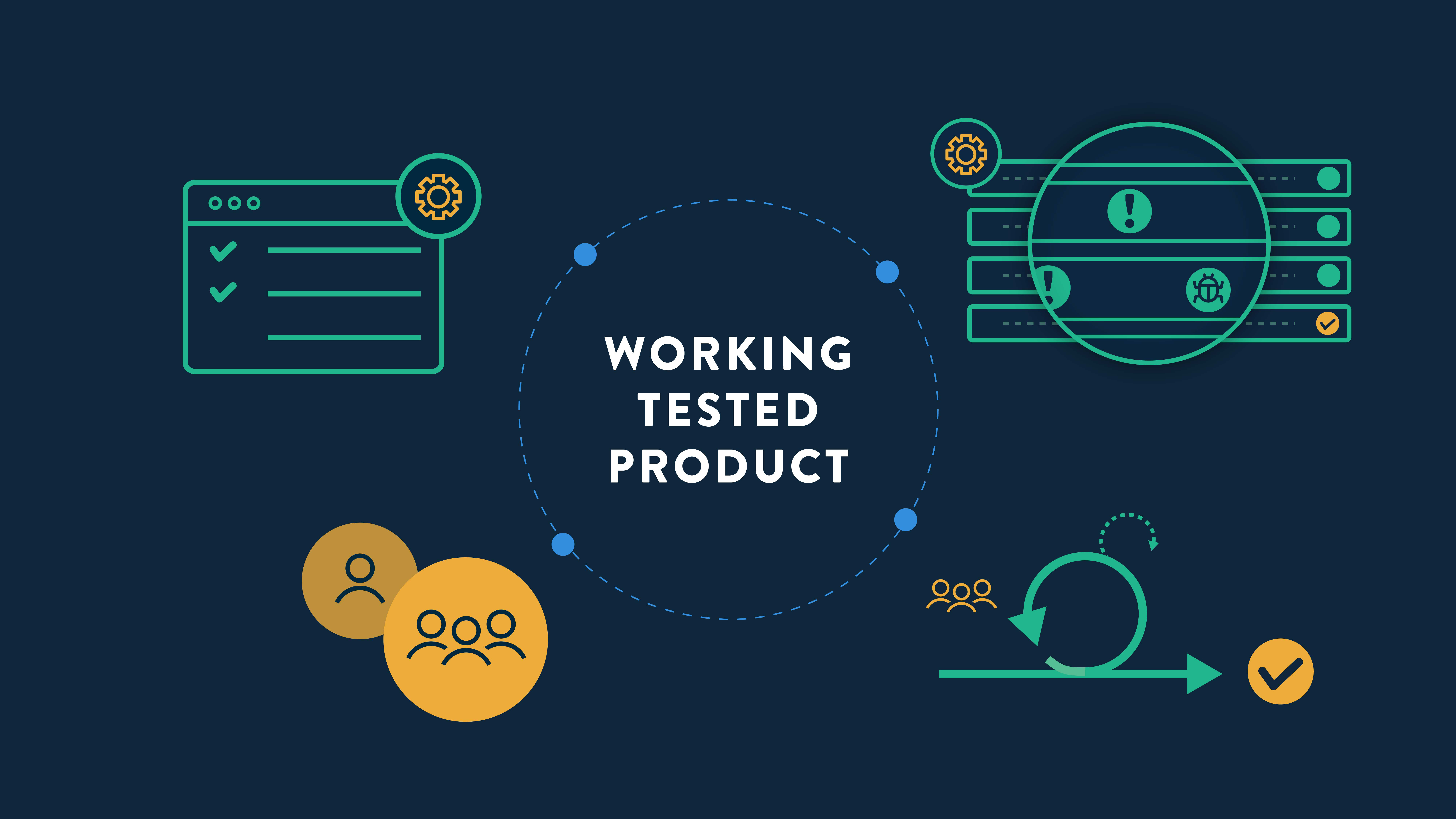 How Agile Testing Can Improve Business Outcomes
