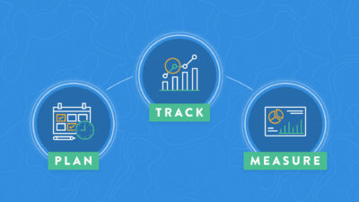 Do Structured and Disciplined Agile Transformations Exist?