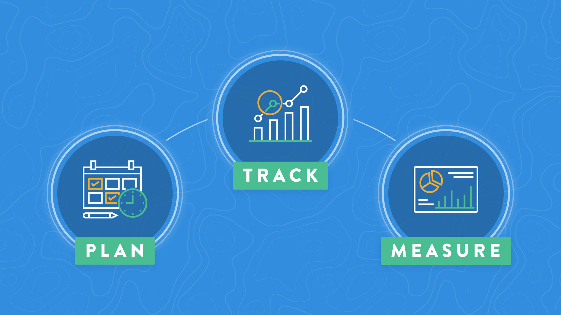 Do Structured and Disciplined Agile Transformations Exist?